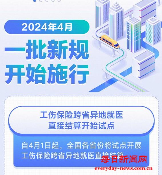 4月，一批新规开始施行