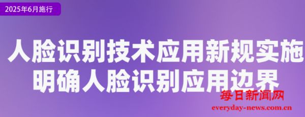 6月起，这些新规将影响你我生活！