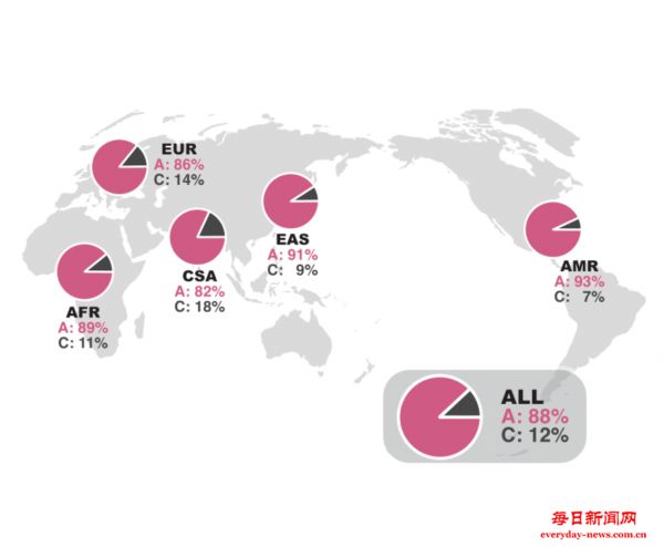 五十万年前基因突变重塑人类行为与认知 科